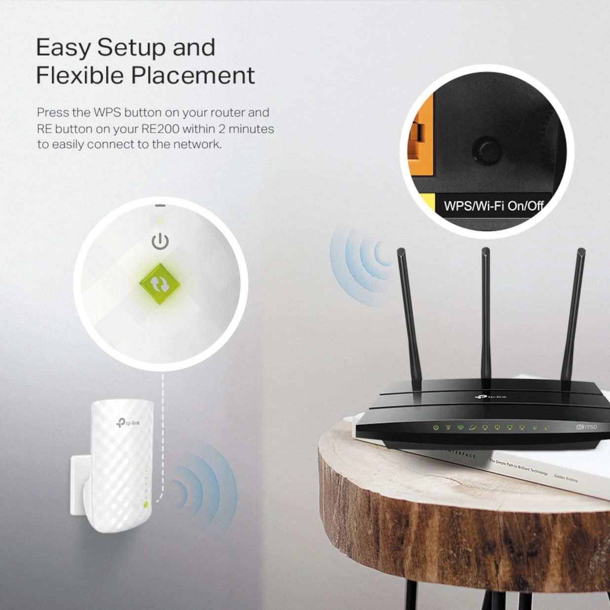 300m Wireless range extender AC750 - 6