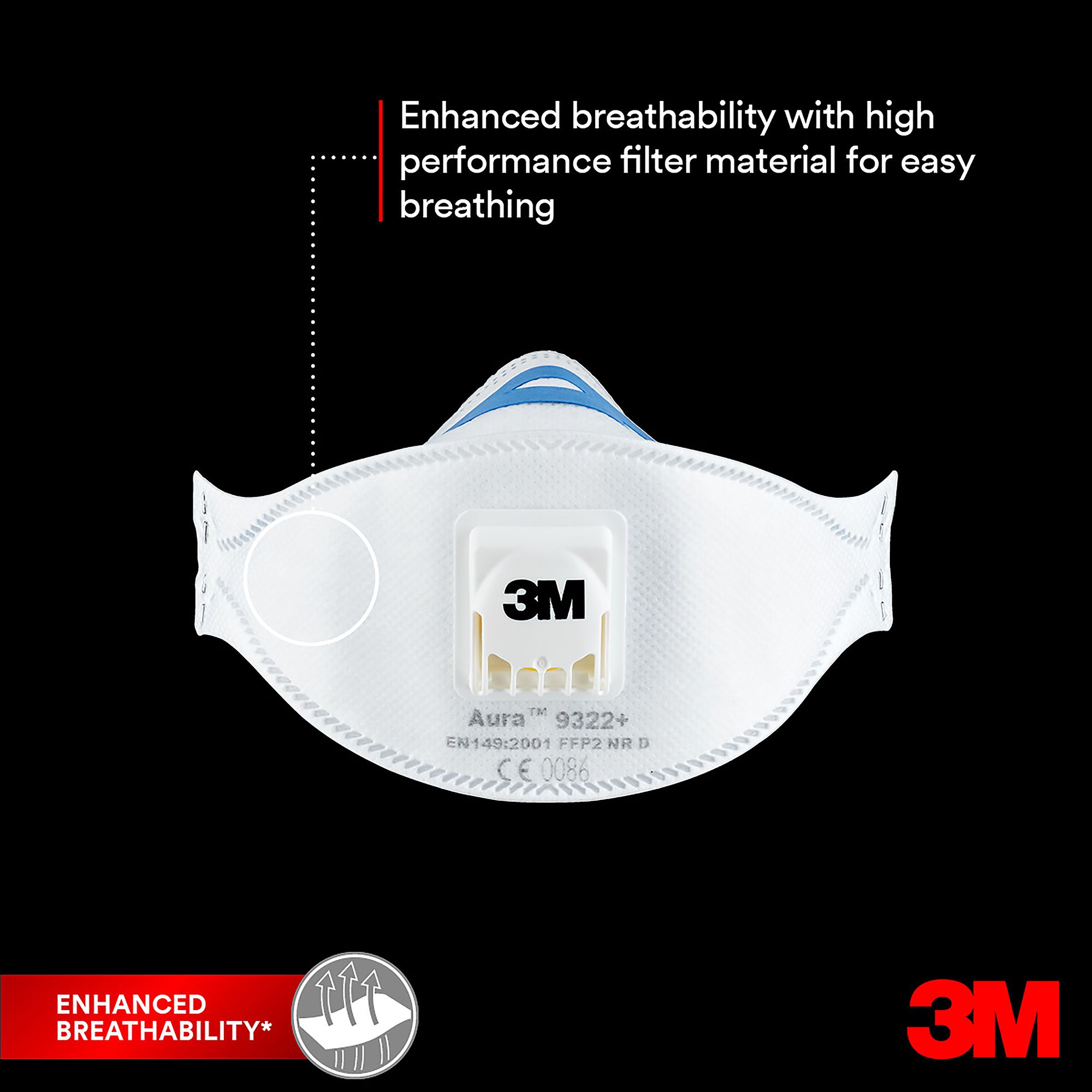 3M Aura P2 Valved Disposable dust mask 9322+, Pack of 2