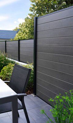 Plastic fence store panels b&q