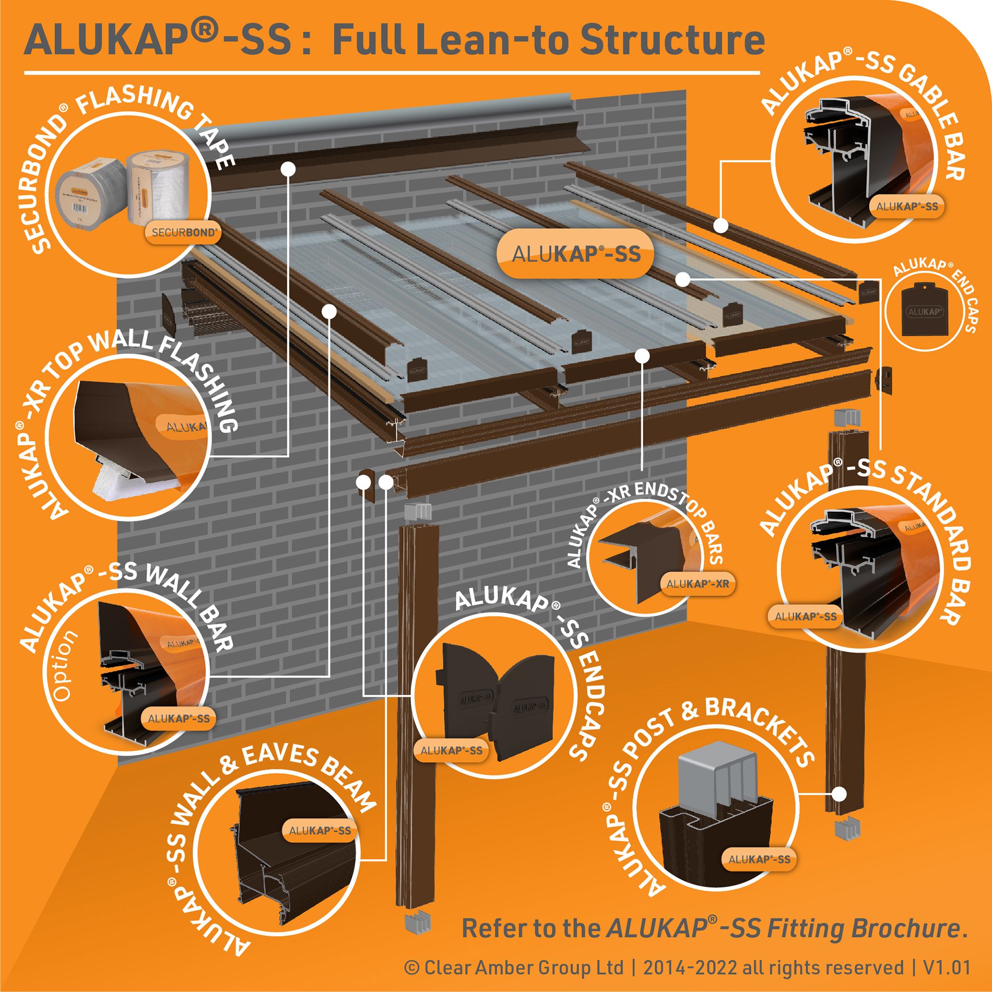Alukap SS AKSS220B Brown Aluminium Low profile Glazing bar - 3