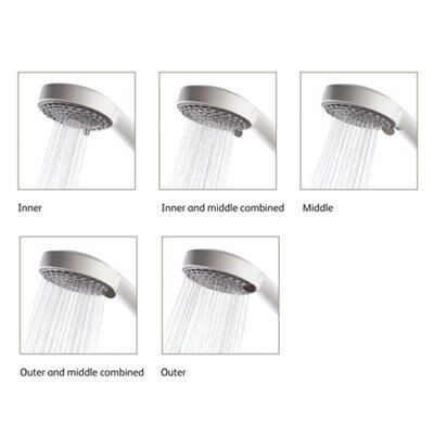 Aqualisa Harmony 5-spray pattern White Shower head