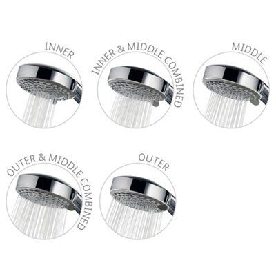 Aqualisa Sassi White Chrome effect Electric Shower, 10.5kW