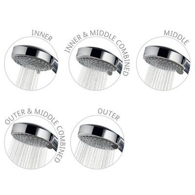 Aqualisa Sassi White Chrome effect Electric Shower, 8.5kW