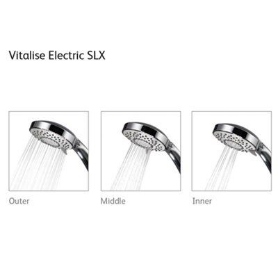 Aqualisa Vitalise Electric White Chrome effect Electric Shower, 10.5kW