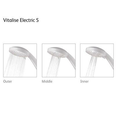 Aqualisa Vitalise Electric White Chrome effect Electric Shower, 8.5kW