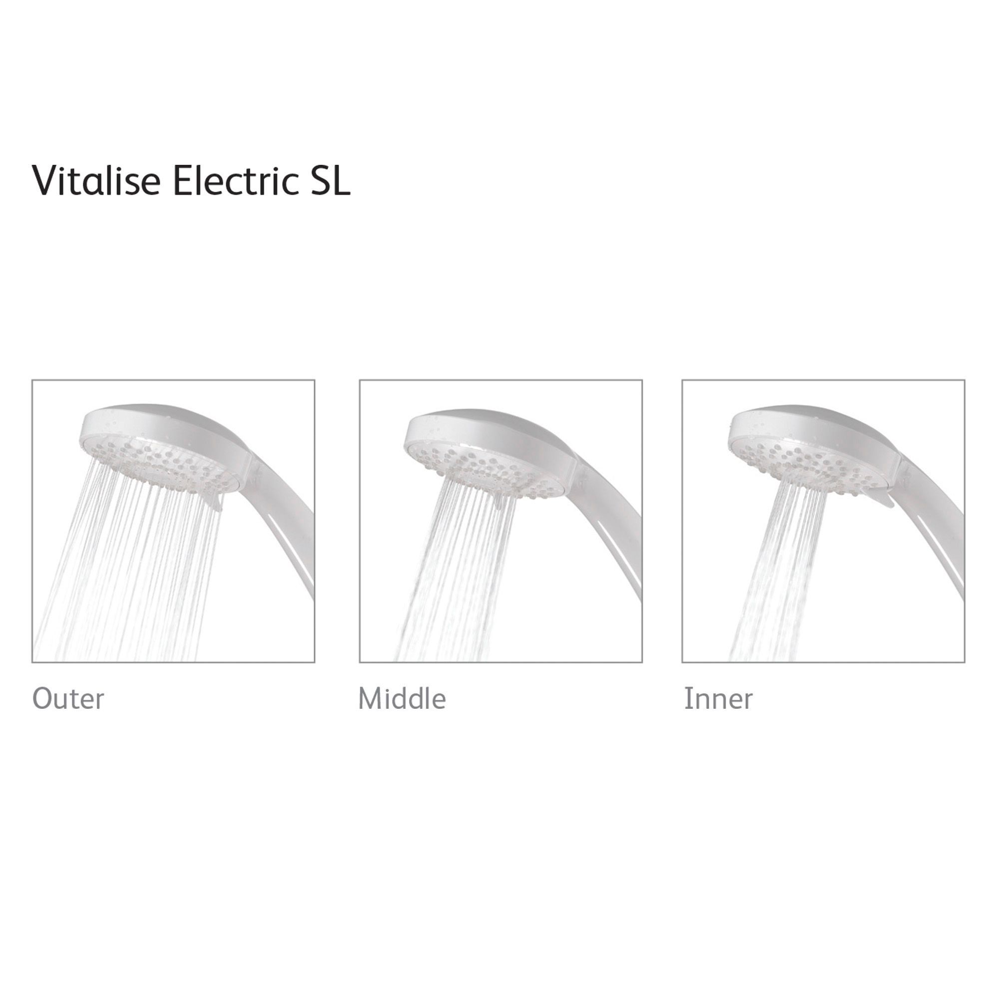 Aqualisa Vitalise Electric White Chrome effect Electric Shower, 8.5kW
