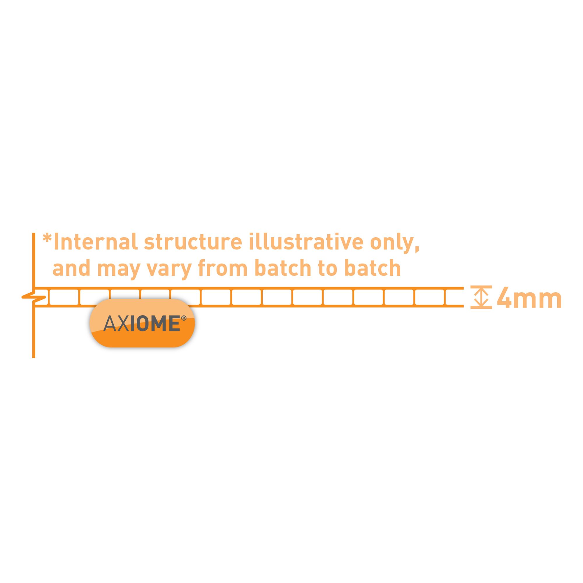 Axiome Thermoplastic resin Twinwall roofing sheet (L)3m (W)690mm (T)4mm