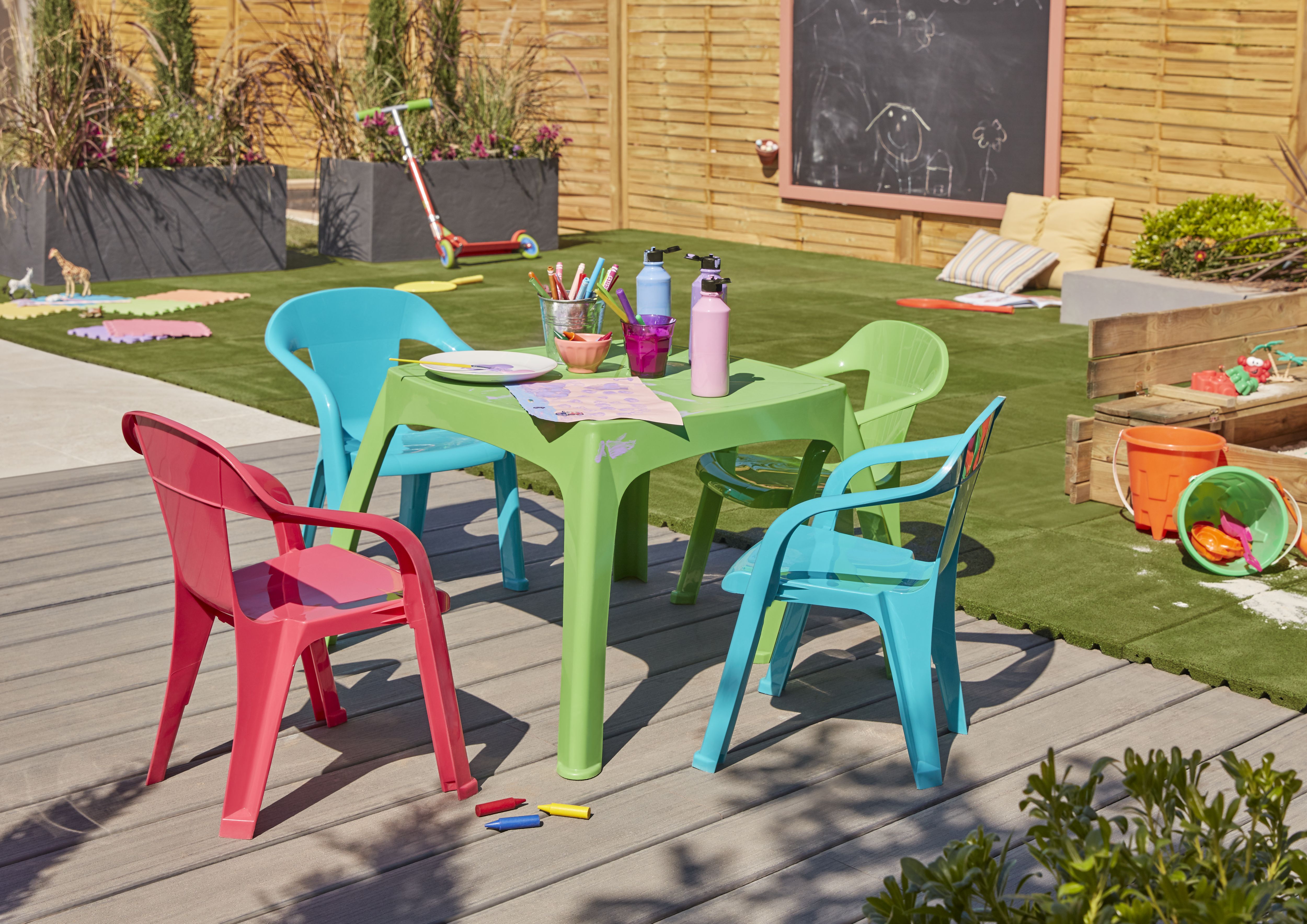 Featured image of post Plastic Patio Chairs B&amp;Q : Get the best deals on patio plastic chairs.