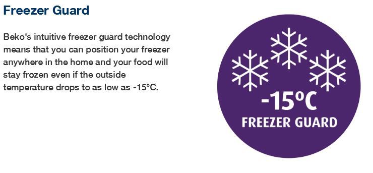 Beko QZ32 Integrated Manual defrost Freezer - White