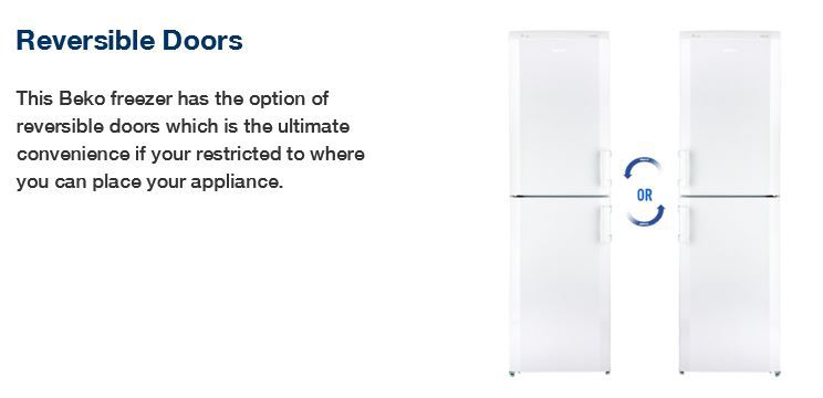 Beko QZ32 Integrated Manual defrost Freezer - White