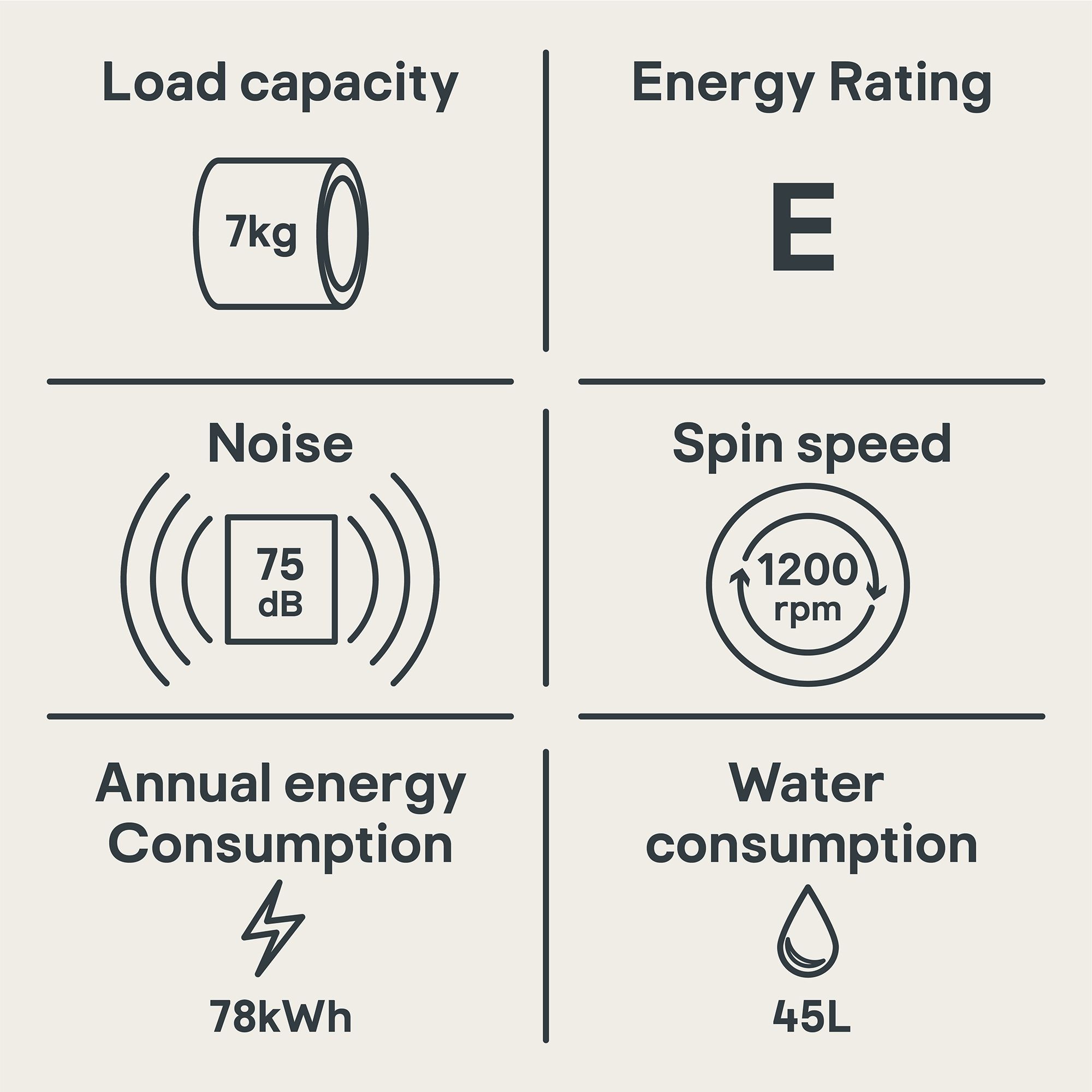 Beko WTL72052W 7kg Freestanding 1200rpm Washing machine - White