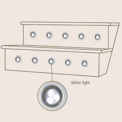 Blooma Absolus White Mains-powered White LED Deck lighting kit, Pack of 10