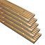 Blooma Madeira value Softwood Deck board (L)1.8m (W)95mm (T)25mm, Pack of 5