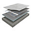 Blyss 10m² Underfloor heating mat