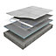 Blyss 2m² Underfloor heating mat