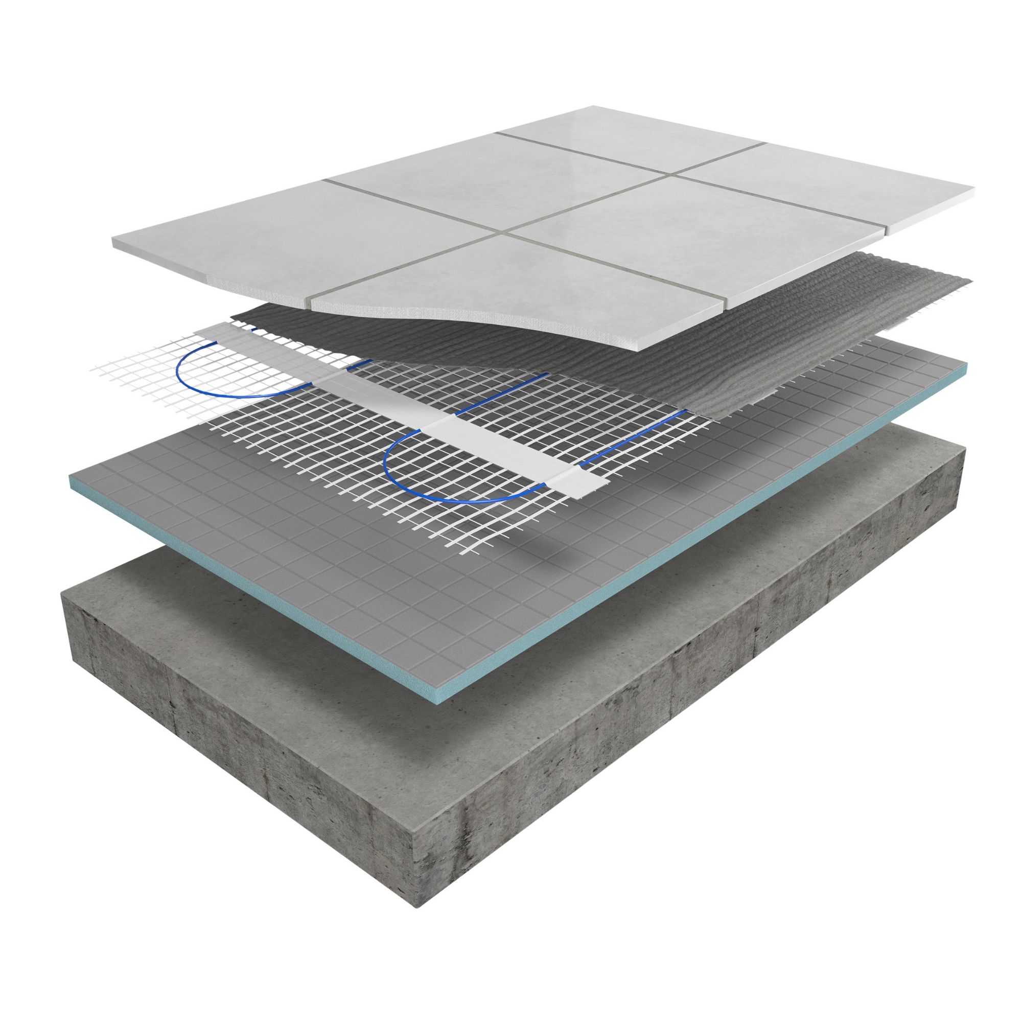Blyss 450W Underfloor heating mat