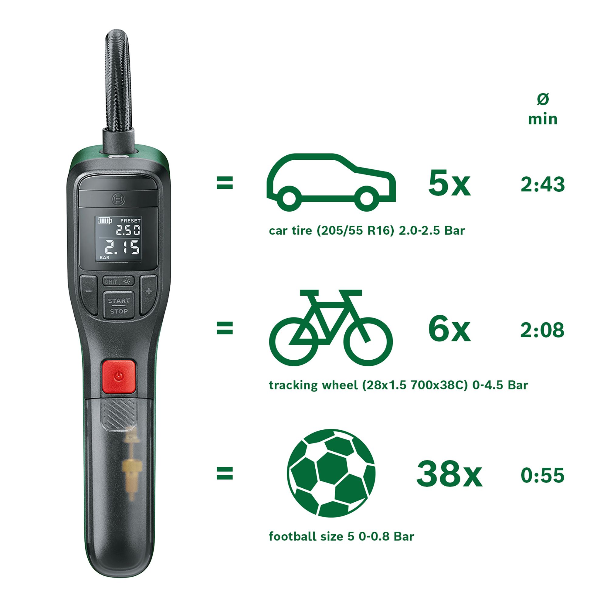 Bosch Cordless Backlit LED display Tyre inflator