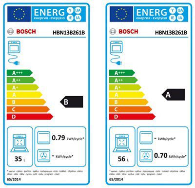 Bosch HBN13B261B Integrated Double Oven - Black | DIY At B&Q