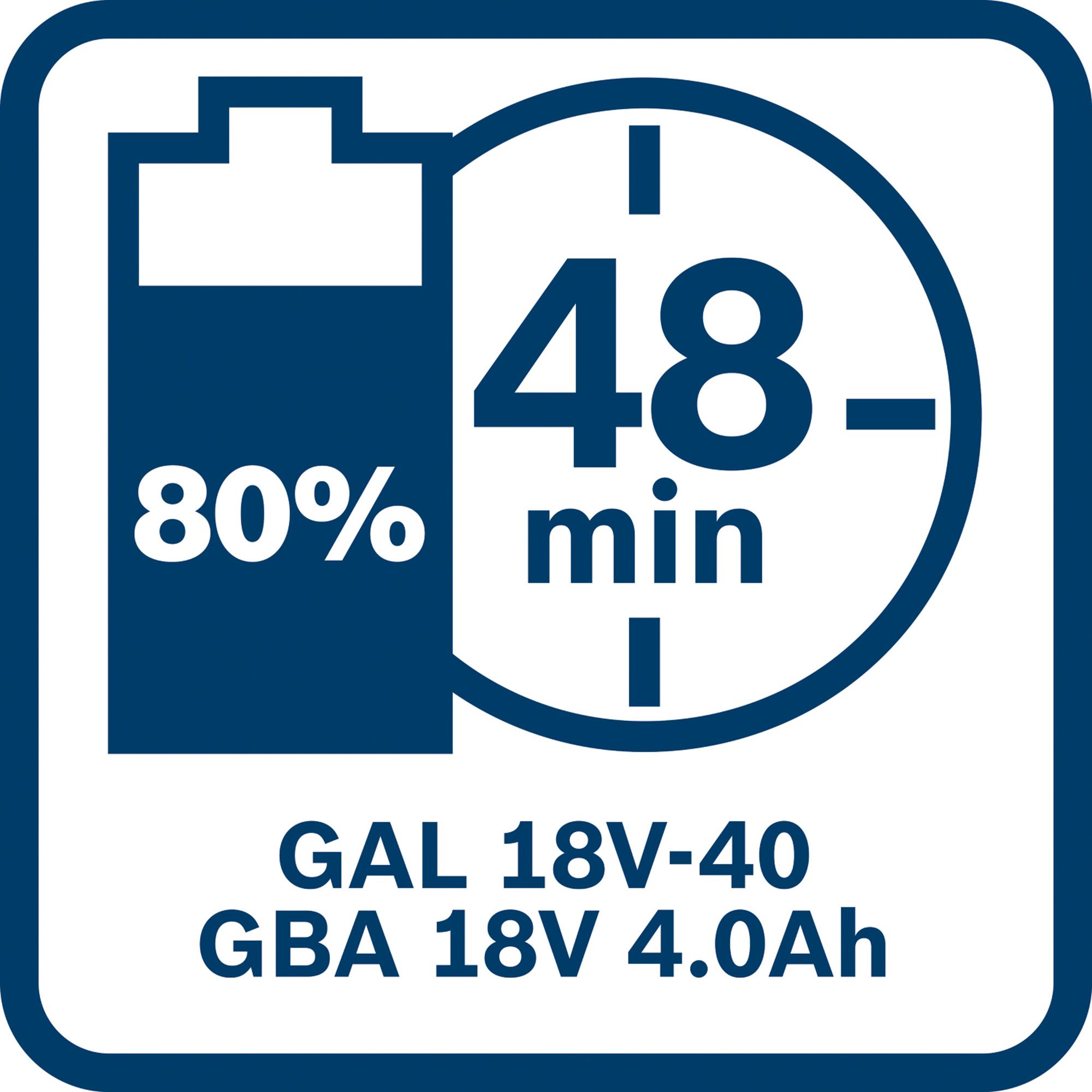 Bosch Professional 18V Coolpack 4A Li-ion Fast Battery charger GAL 18V-40 - 5