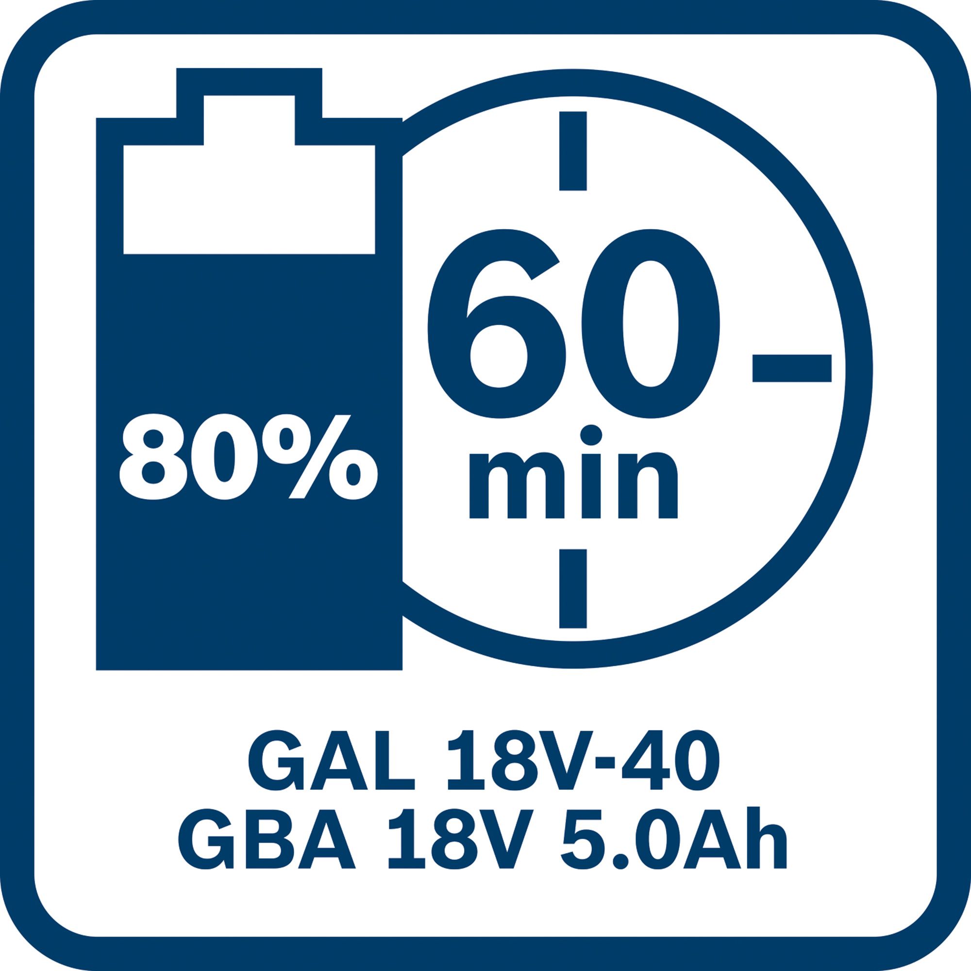 Bosch Professional 18V Coolpack 4A Li-ion Fast Battery charger GAL 18V-40 - 6