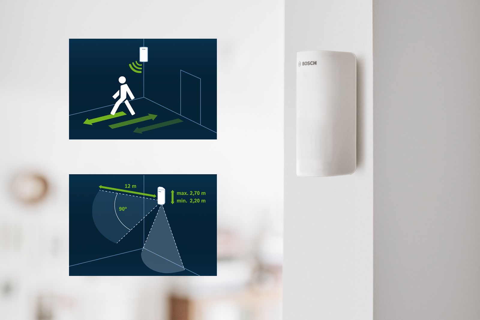 Bosch Smart Home RFPR-ZB-SH-EU Wireless Motion detector