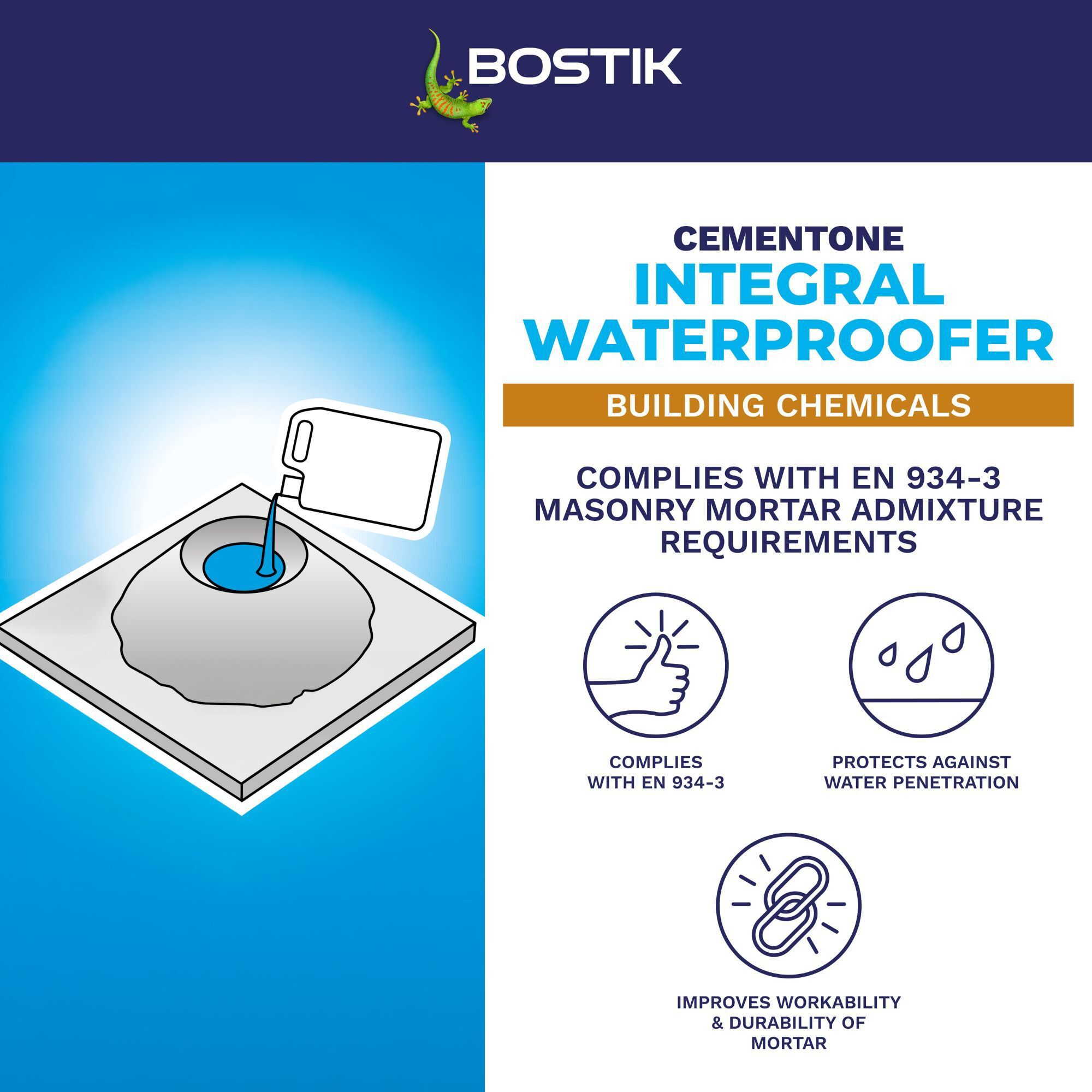Bostik Cementone Yellow Waterproofing & air entraining admixture, 5L Jerry can