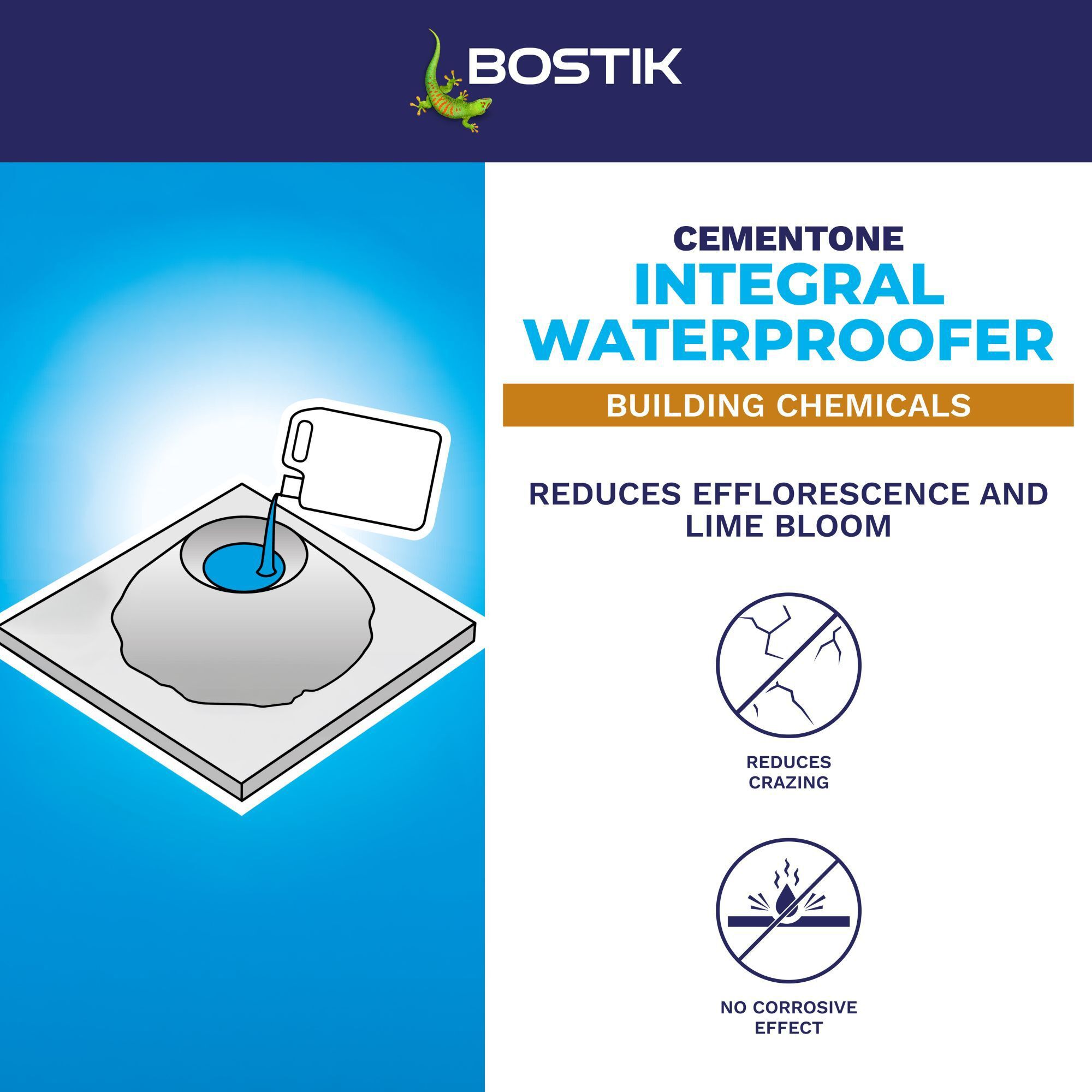Bostik Cementone Yellow Waterproofing & air entraining admixture, 5L Jerry can