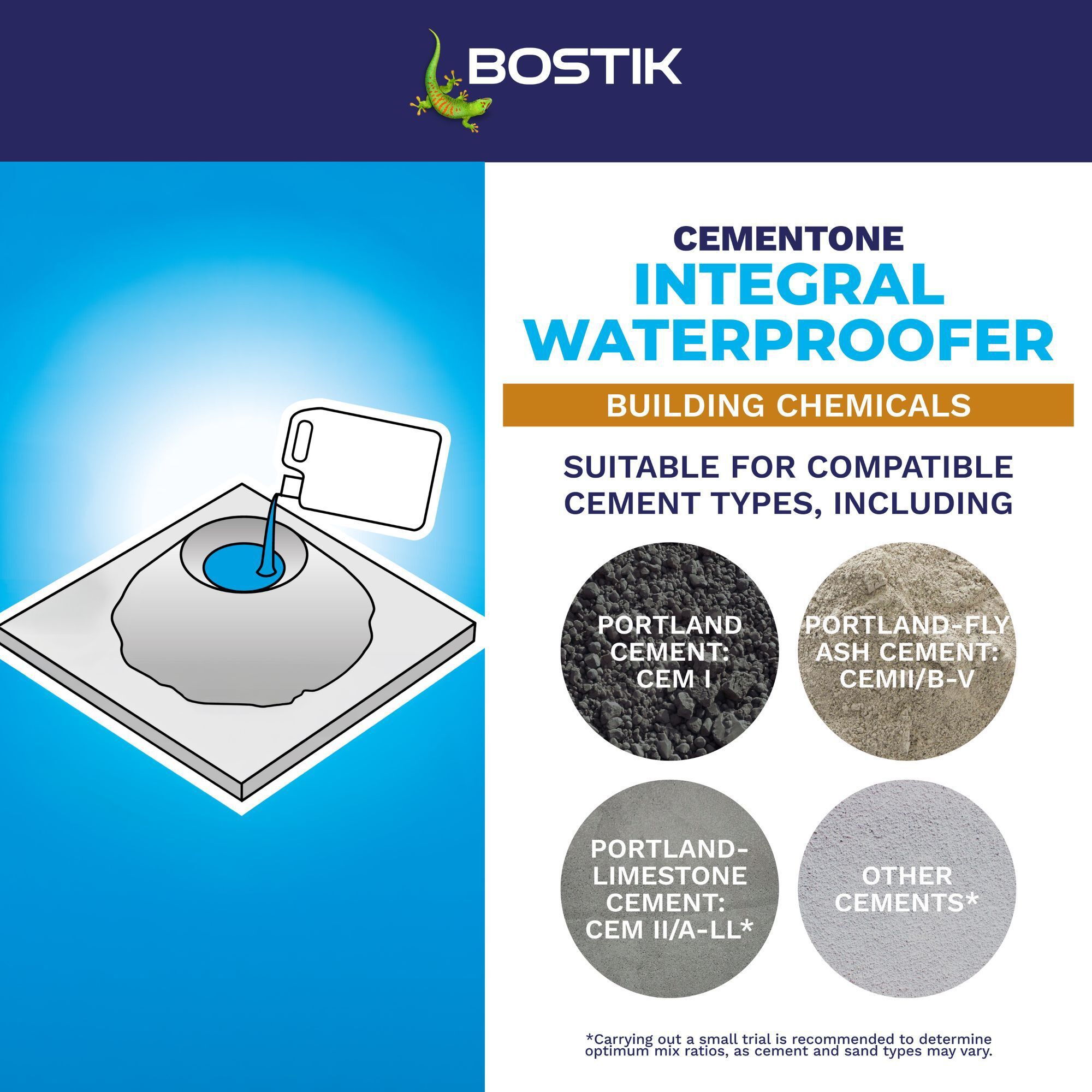 Bostik Cementone Yellow Waterproofing & air entraining admixture, 5L Jerry can
