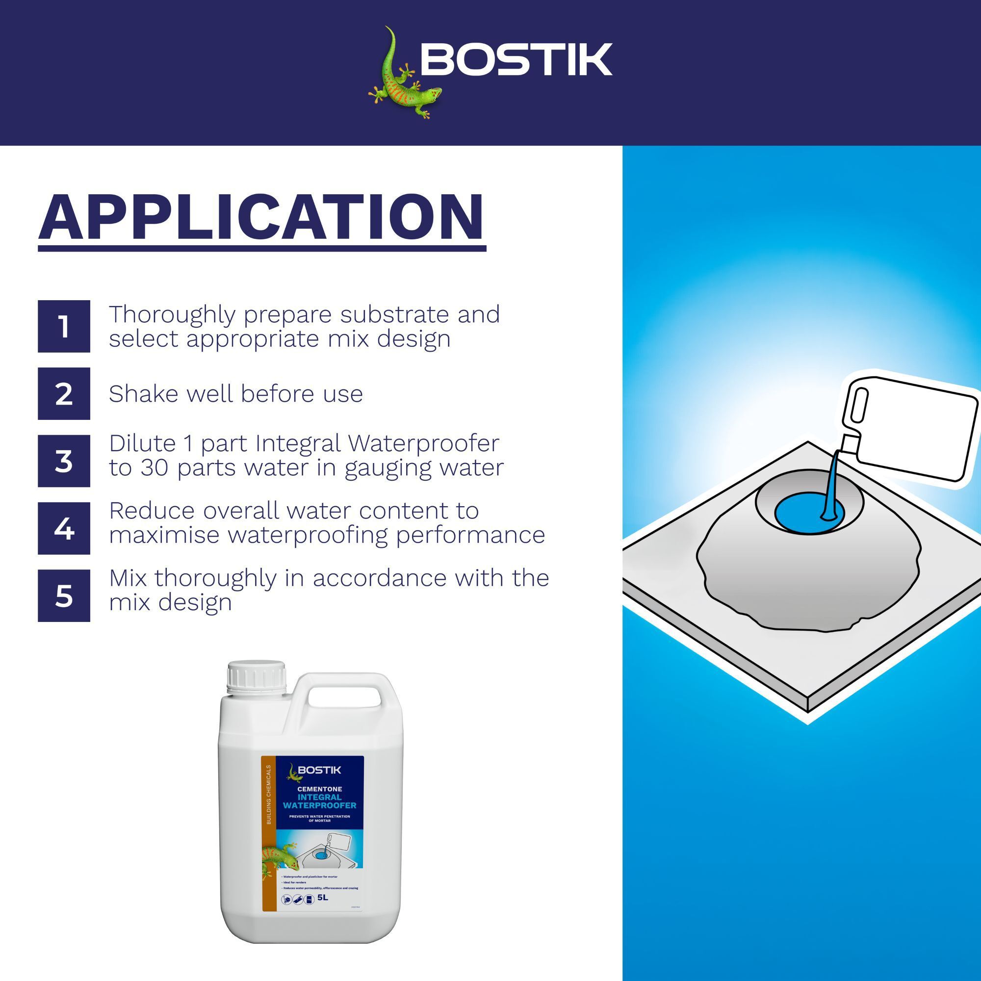 Bostik Cementone Yellow Waterproofing & air entraining admixture, 5L Jerry can