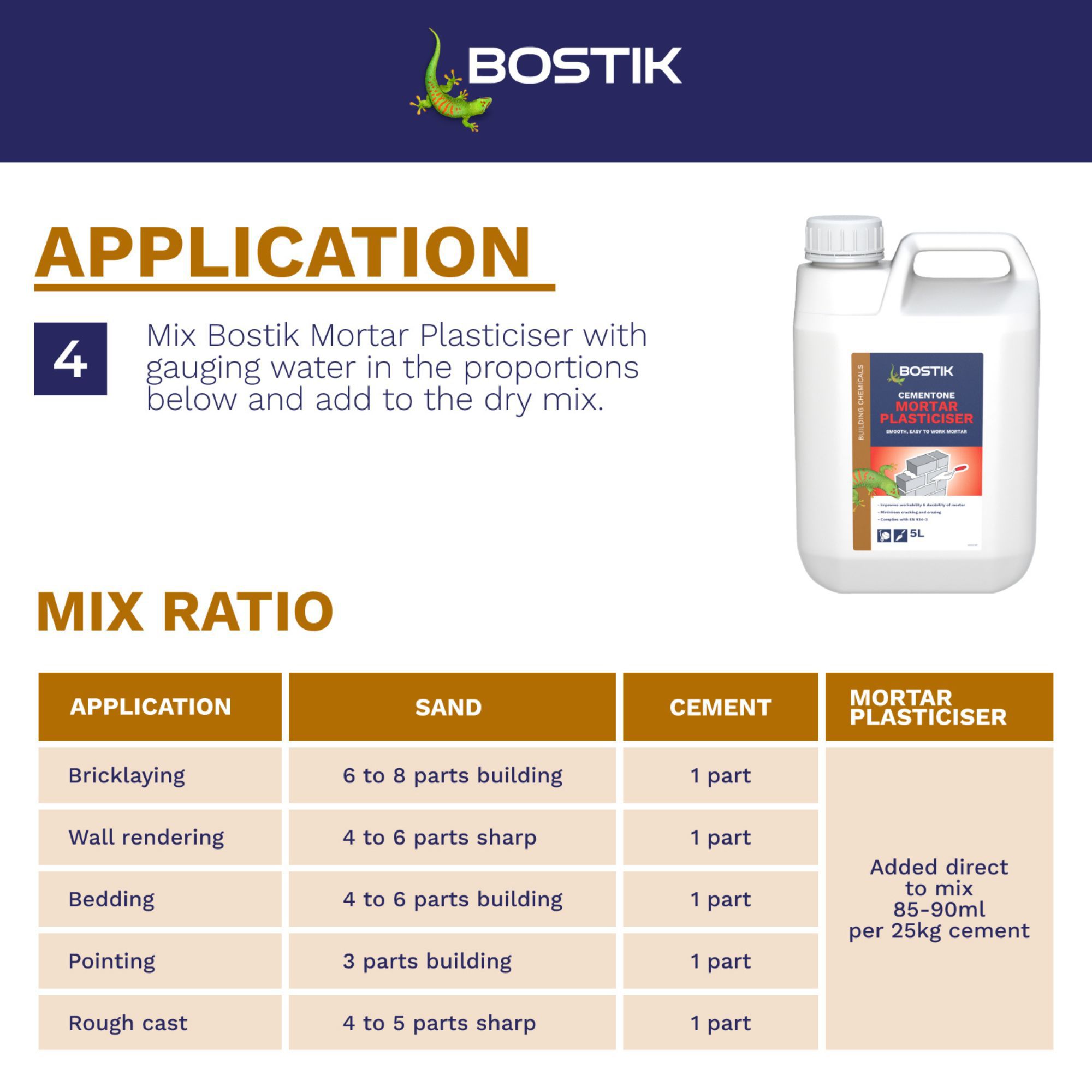 Bostik Smart adhesives Dark brown Mortar plasticiser, 5L Jerry can