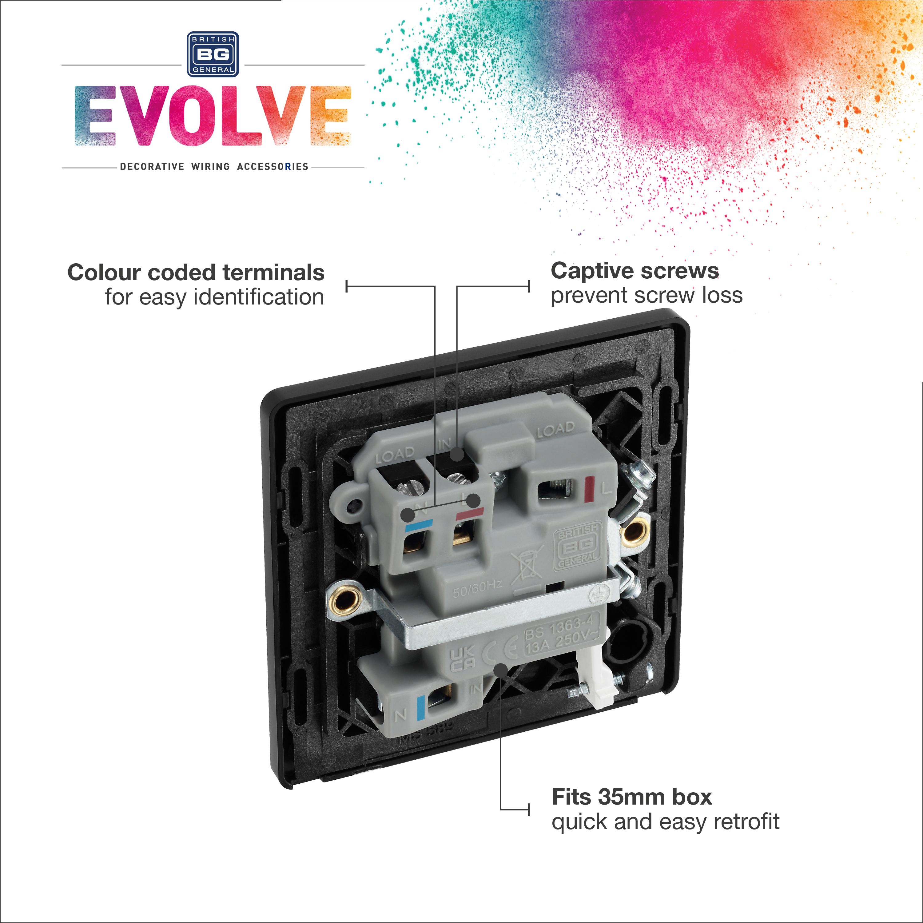British General 13A 1 gang 2 way Low profile Switched LED indicator Fused connection unit Matt Black - 8