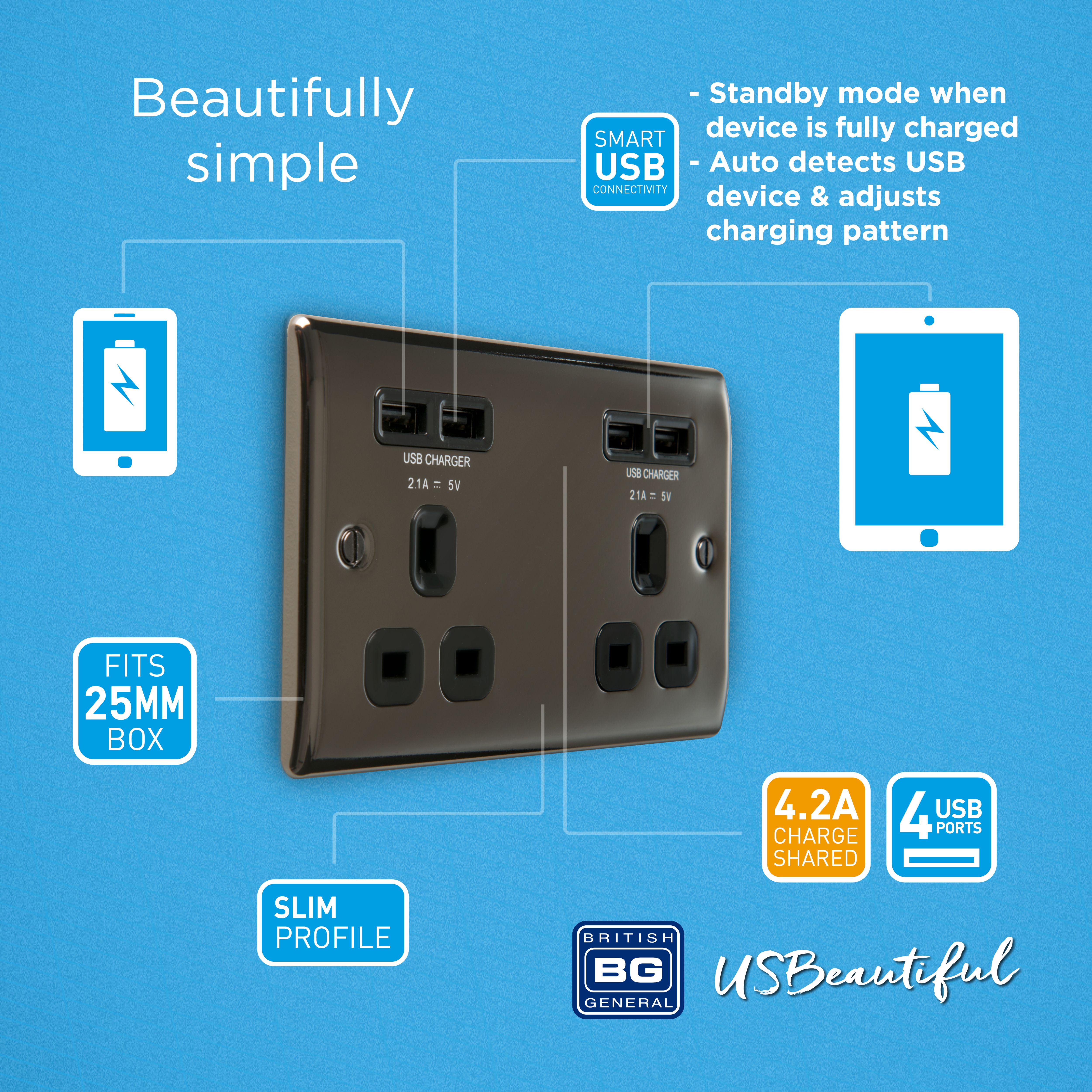 British General Black Nickel Double 4.2A Raised Unswitched Screwed Socket with USB, x4 & Black inserts