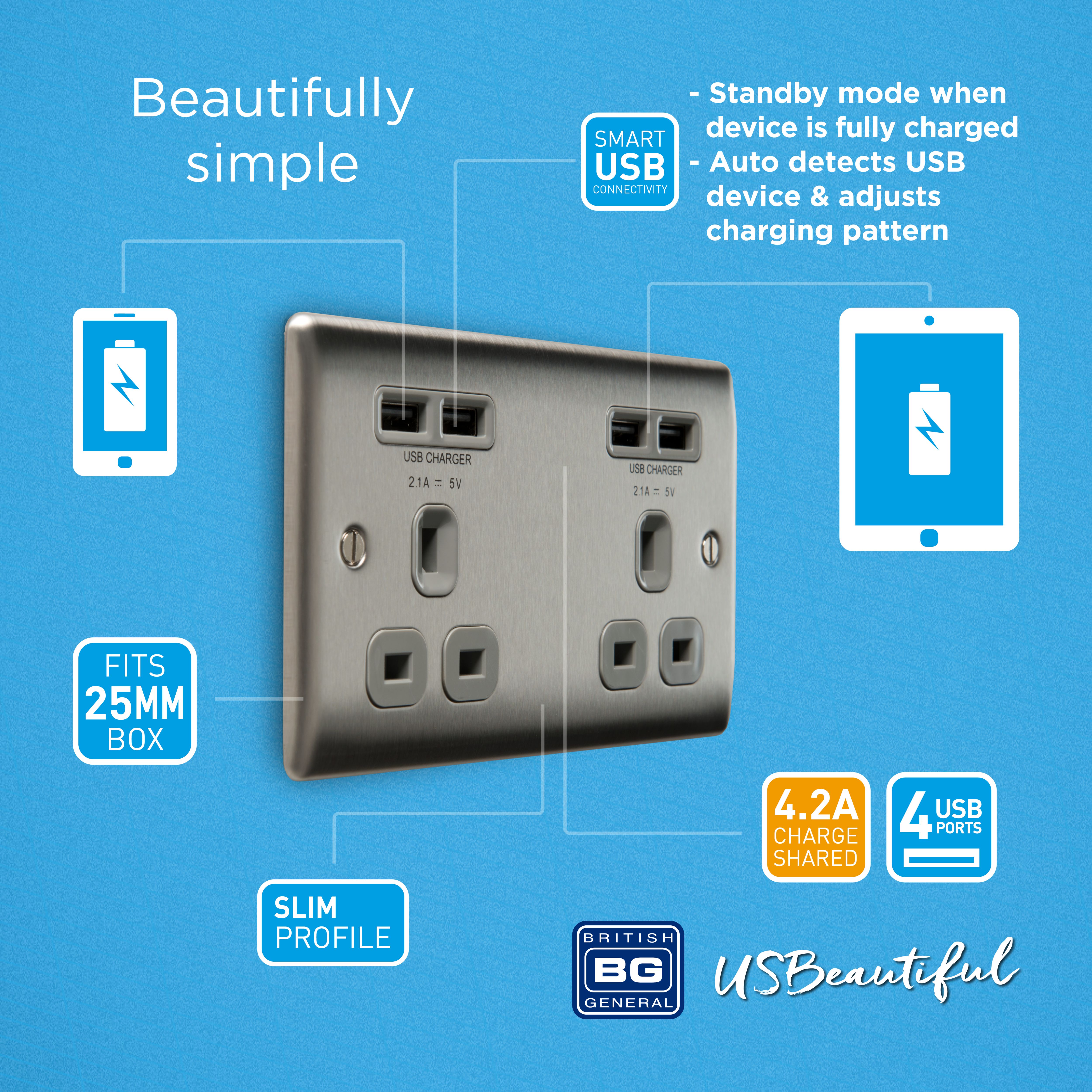 British General Steel Double 4.2A Raised Unswitched Screwed Socket with USB, x4 & Grey inserts