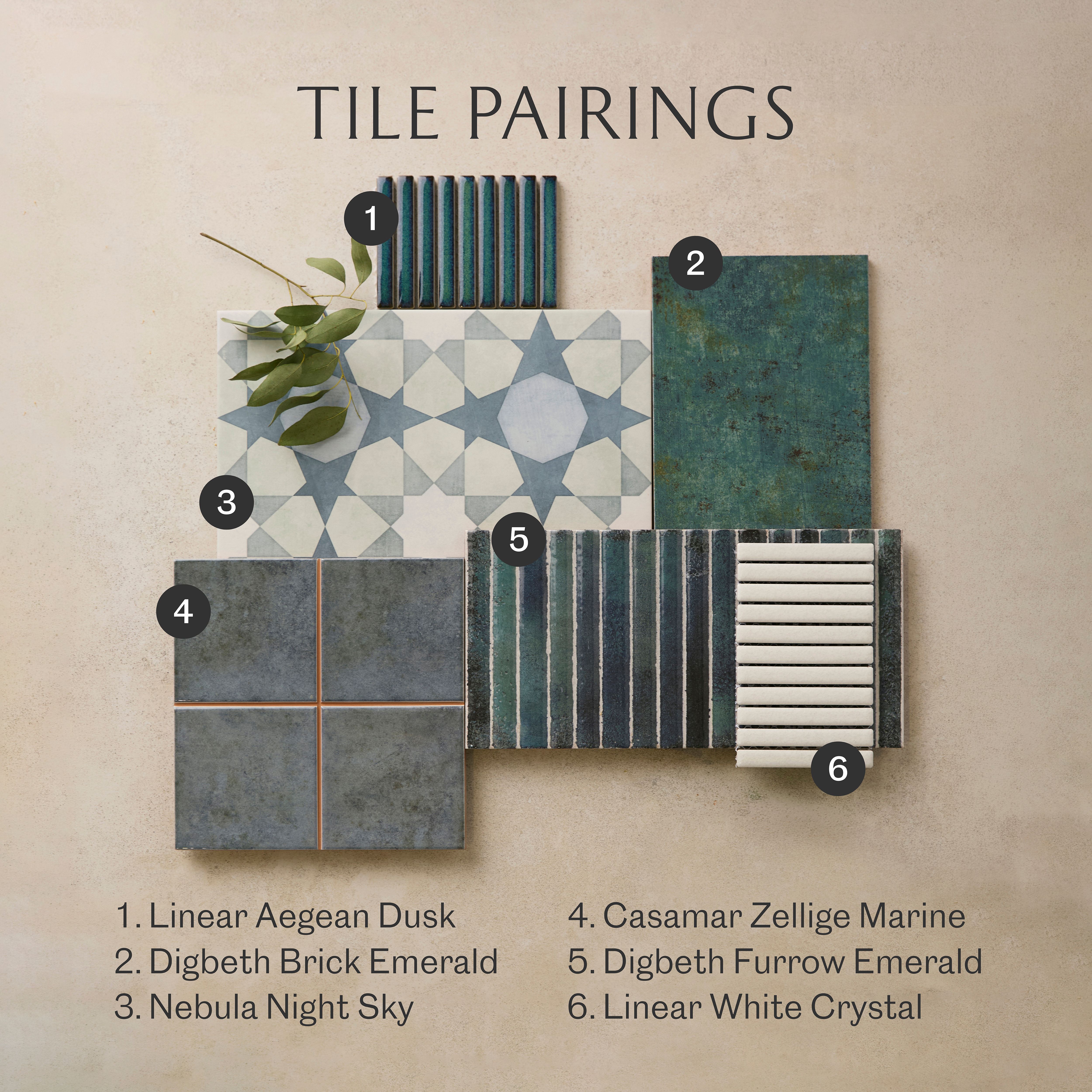 Ca’Pietra Digbeth Emerald Green & Blue Gloss Furrow Metallic effect Embossed Ceramic Indoor Wall tile, Pack of 20, (L)300mm (W)150mm