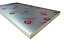 Celotex Foil-faced polyisocyanurate (PIR) 75mm Insulation board (L)2.4m (W)1.2m