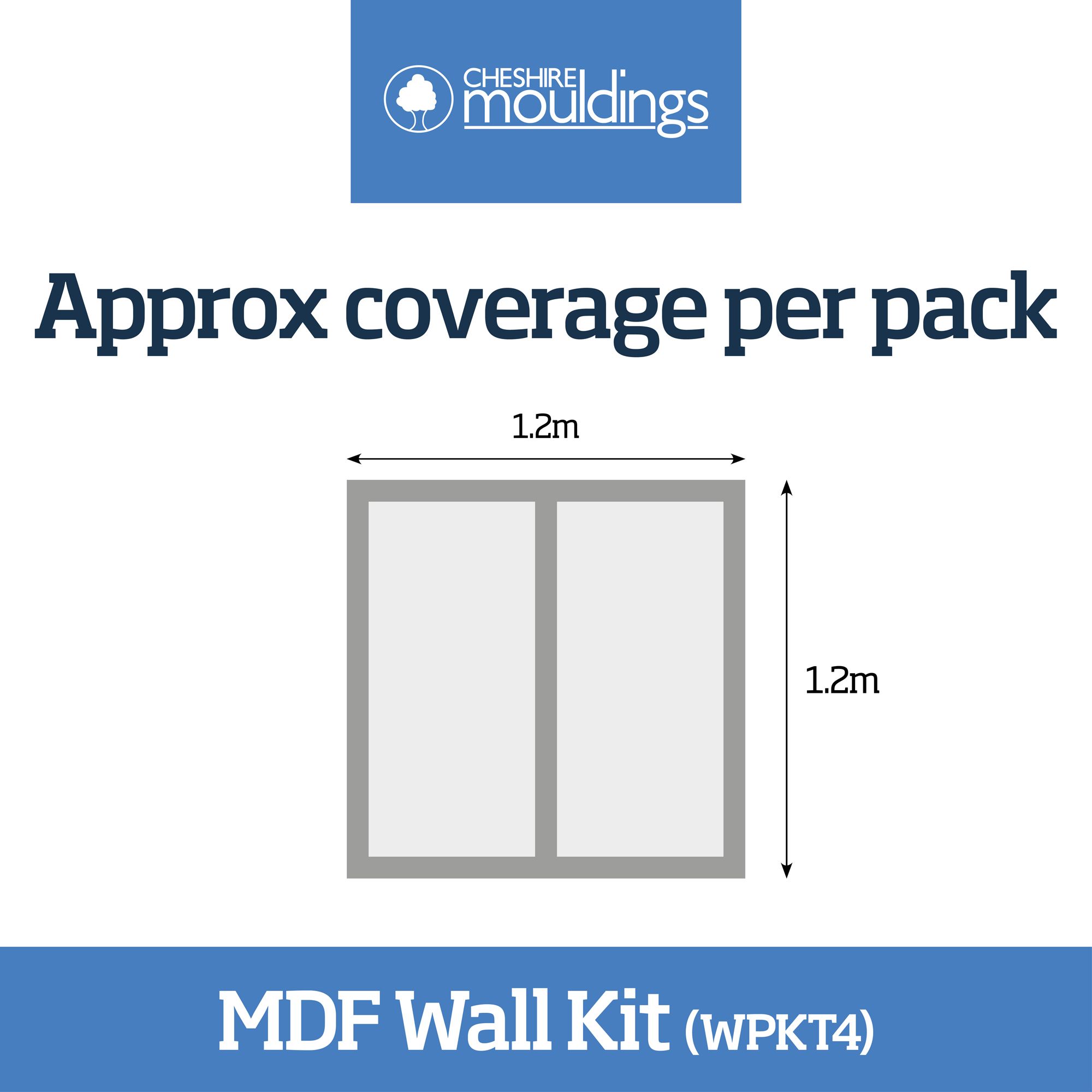 Cheshire Mouldings MDF Shaker Wall panelling kit (H)1200mm (W)97mm (T)9mm