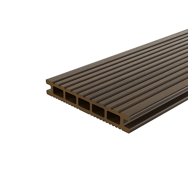 Chocolate Composite Deck board (L)2.2m (W)145mm (T)21mm Chocolate Composite Deck board (L)2.2m (W)145mm (T)21mm