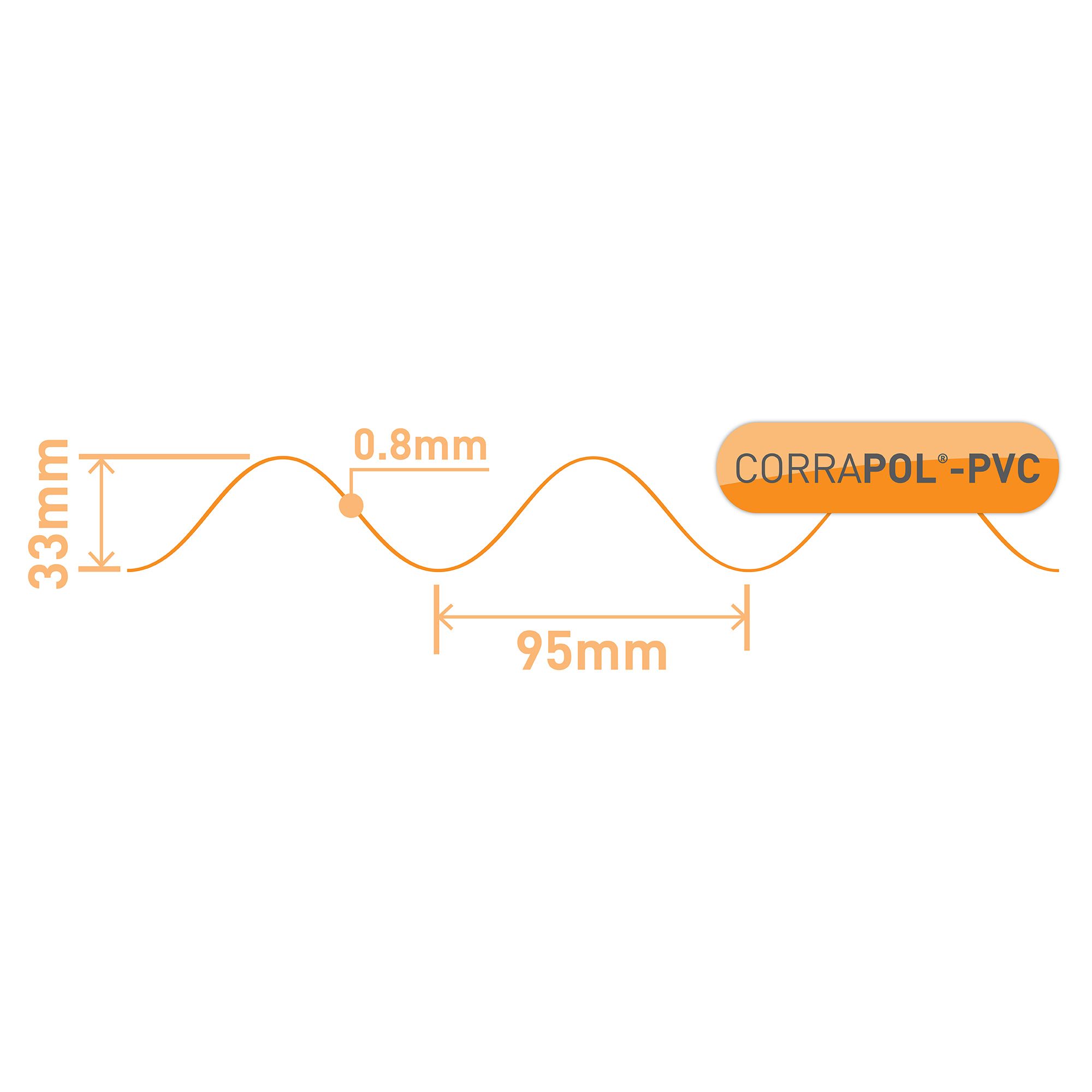 Clear PVC Corrugated Roofing sheet (L)2.5m (W)950mm (T)0.8mm