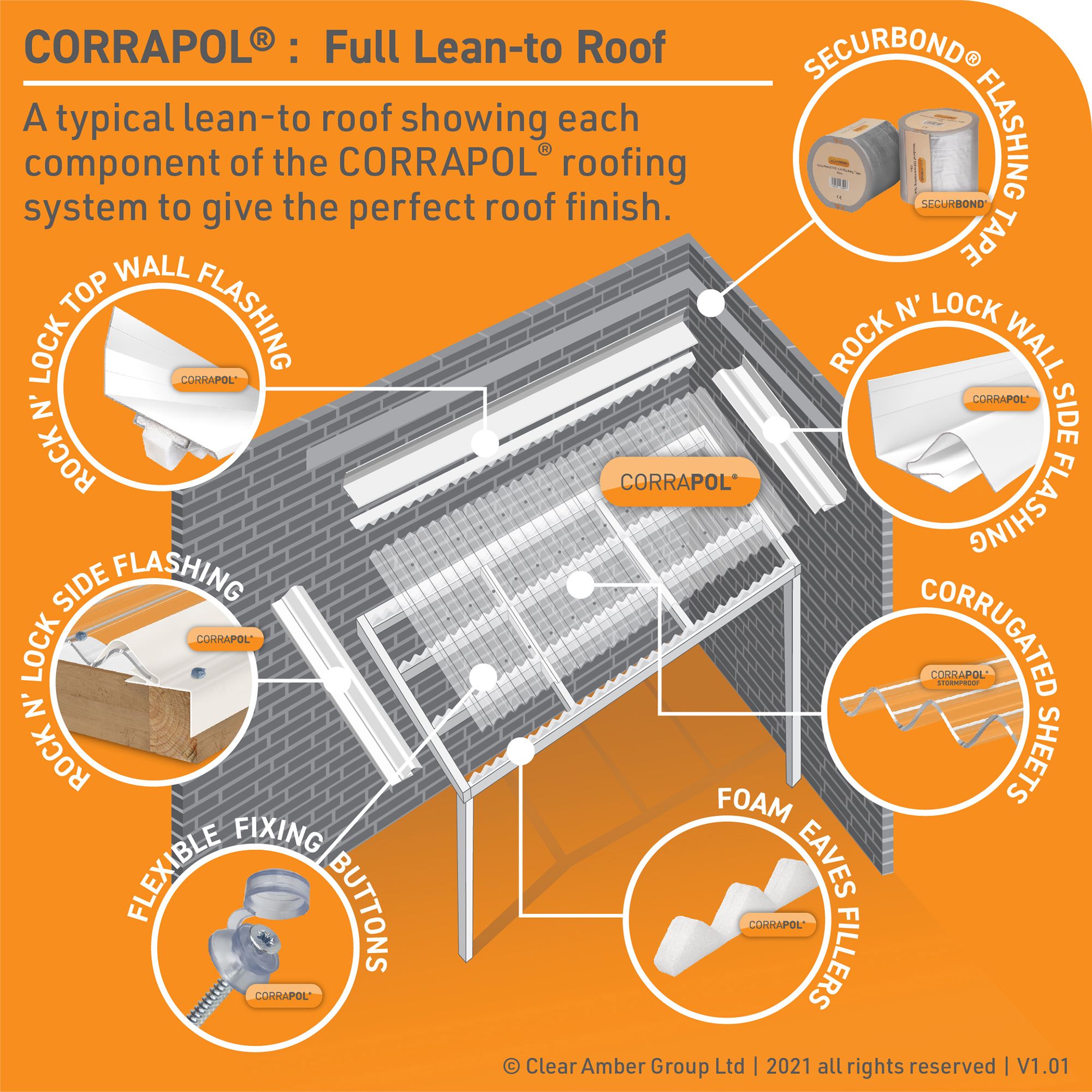Clear PVC Corrugated Roofing sheet (L)2.5m (W)950mm (T)0.8mm