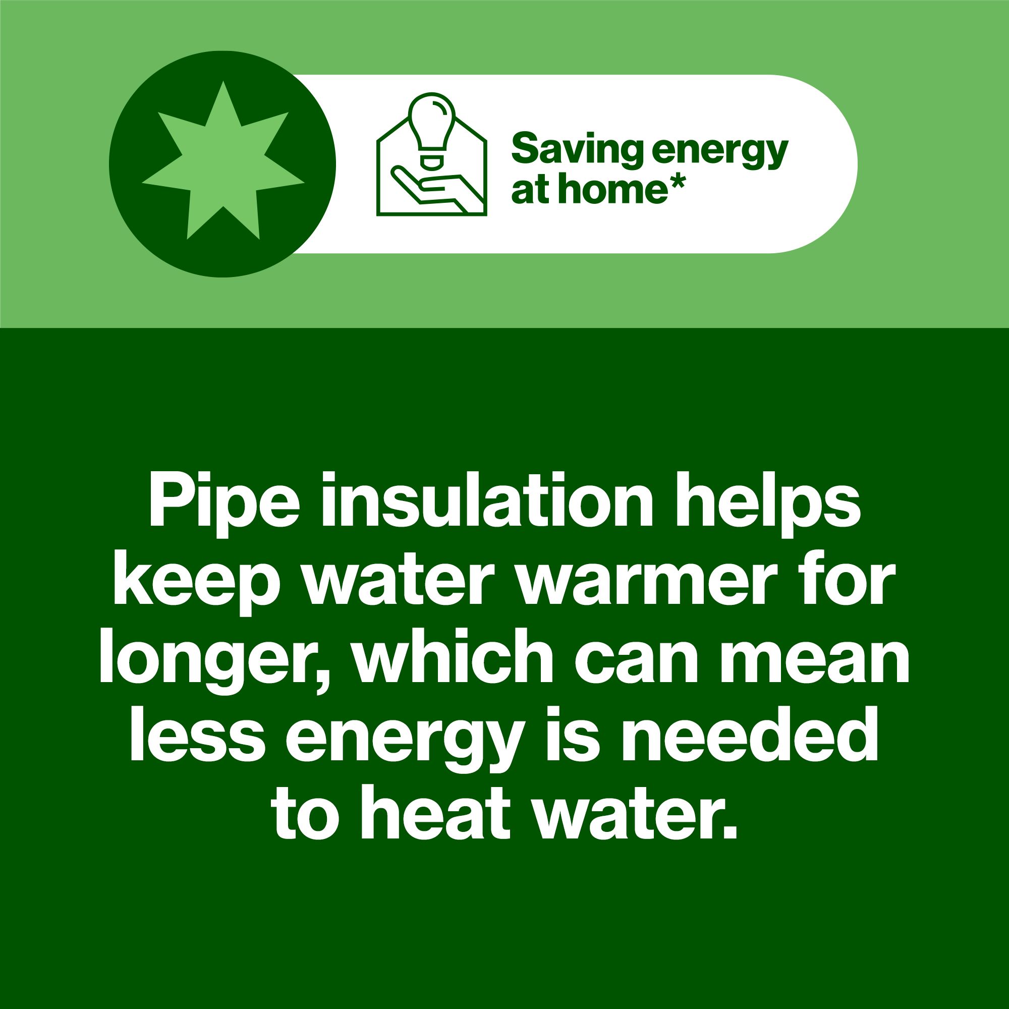 Climaflex Pipe insulation, (L)1m (Dia)22mm (W)19mm
