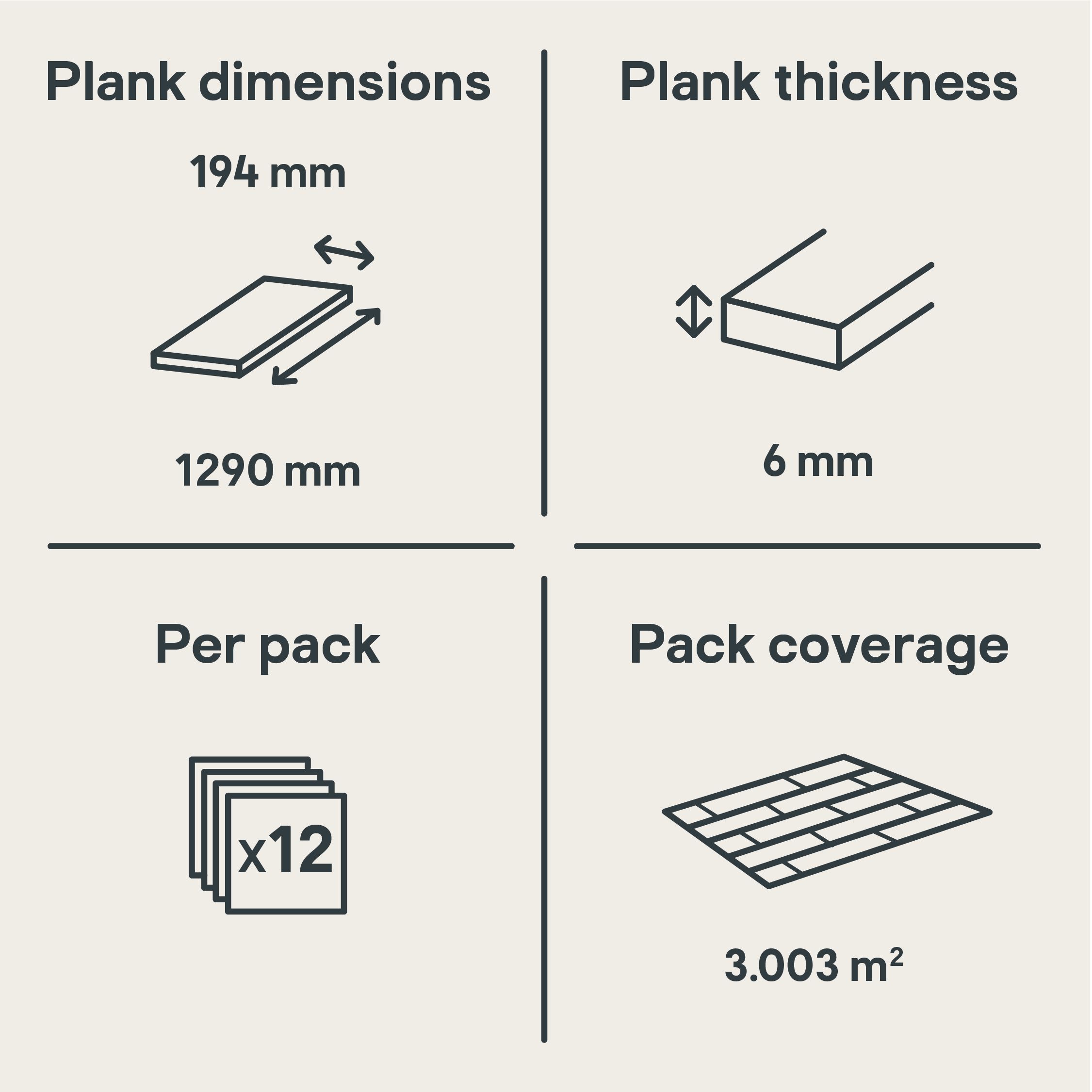 3-Strip Colours Oak effect Laminate Flooring 12 Pack - 5