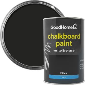 Chalkboard Paint, Blackboard Paint