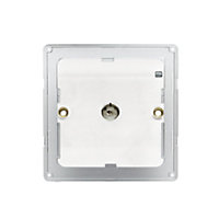 Colours Flat White Coaxial socket backplate