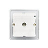 Colours Flat White Coaxial socket backplate