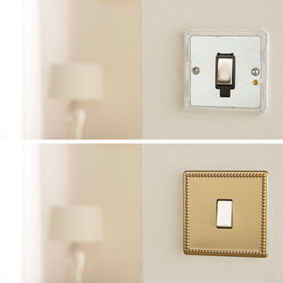 Colours Modular front plate