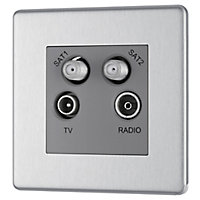 Colours Stainless steel effect Coaxial & satellite socket