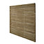 Contemporary Double slatted Wooden Fence panel (W)1.8m (H)1.8m, Pack of 4