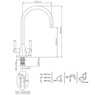 Cooke & Lewis 1 Bowl Kitchen sink & tap set