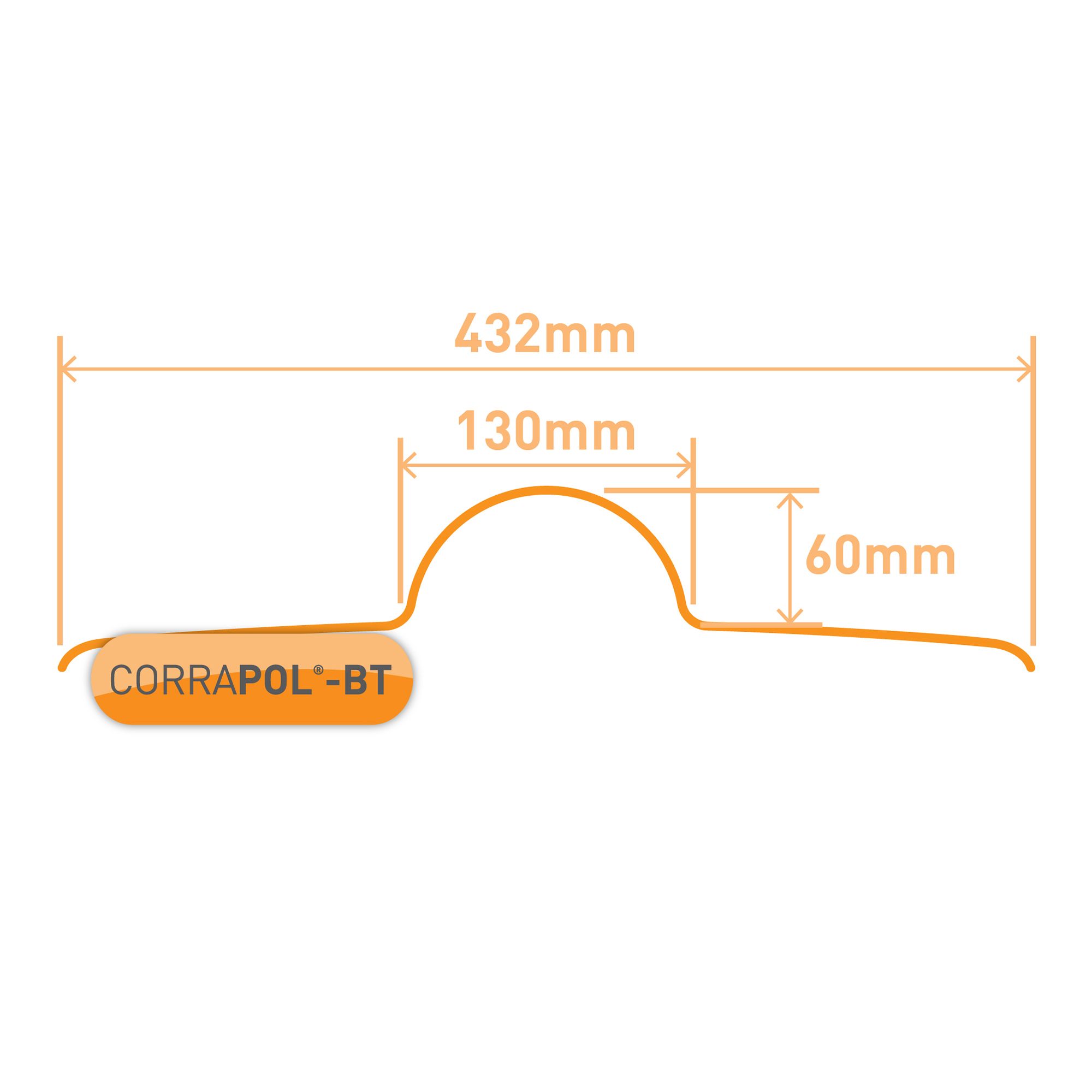 Corrapol Black Bitumen Ridge piece (L)950mm (W)420mm