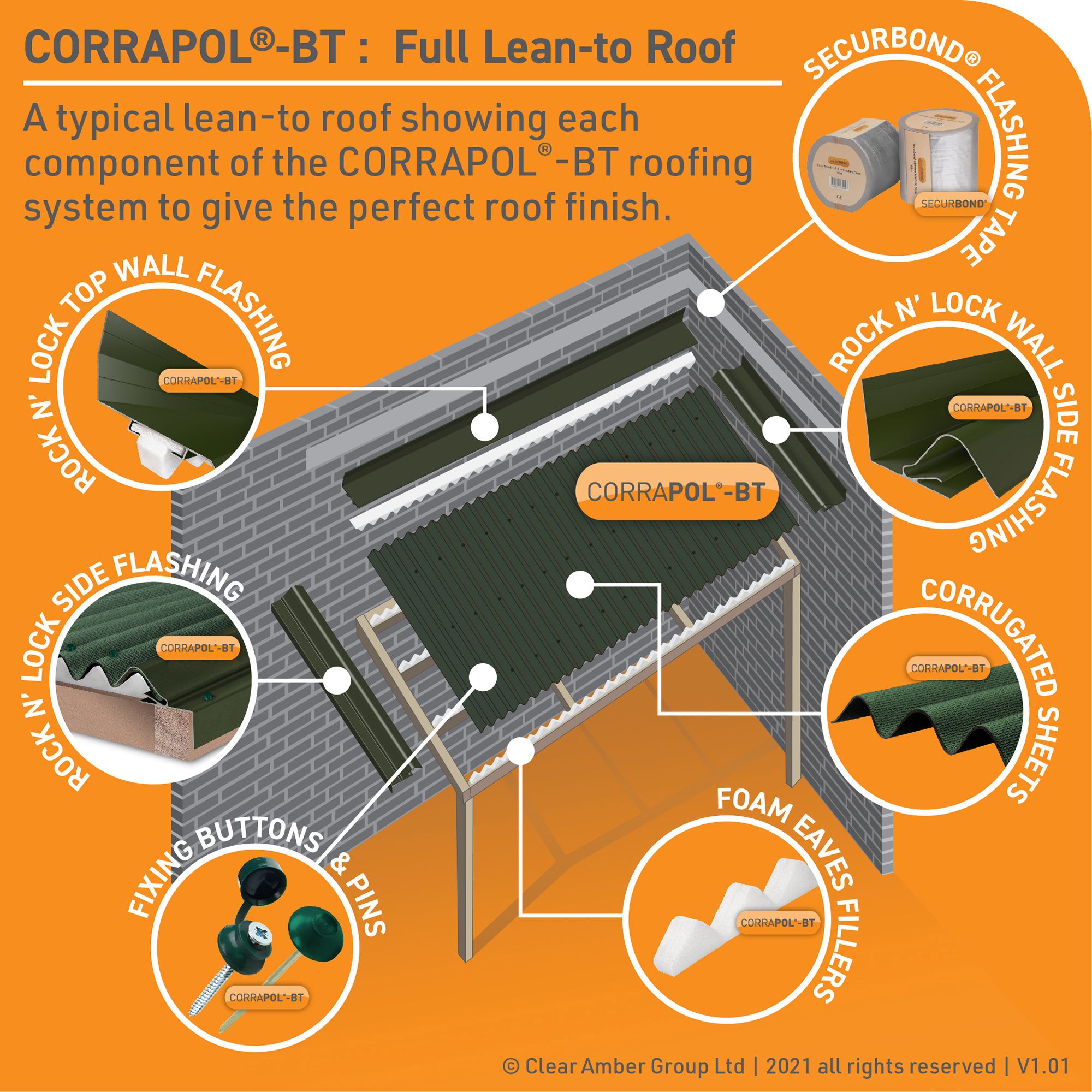 Corrapol Green Aluminium Ridge capping (L)0.1mm (W)160mm